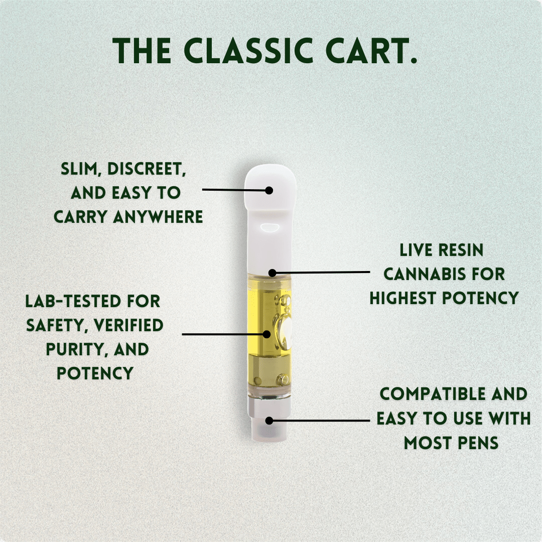 Peaches and Cream 1G Cartridge image 2