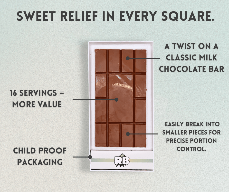 200MG Milk Chocolate Bar image 2