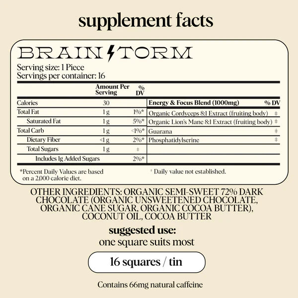 Alice Mushroom Single Chocolate - Brainstorm