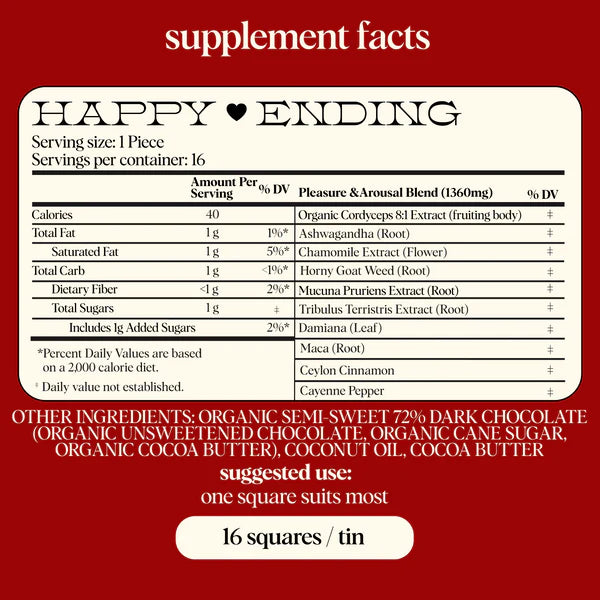 Alice Mushroom Chocolate - Happy Ending Single